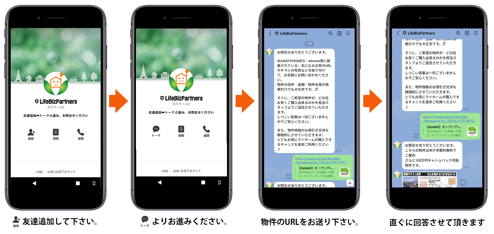 LINE登録方法の流れ