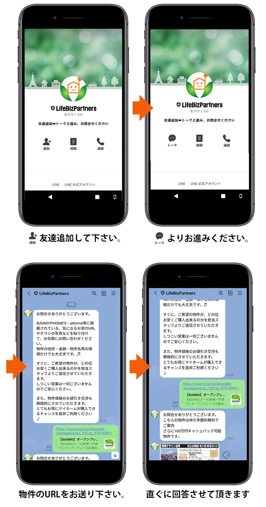 LINE登録方法の流れ