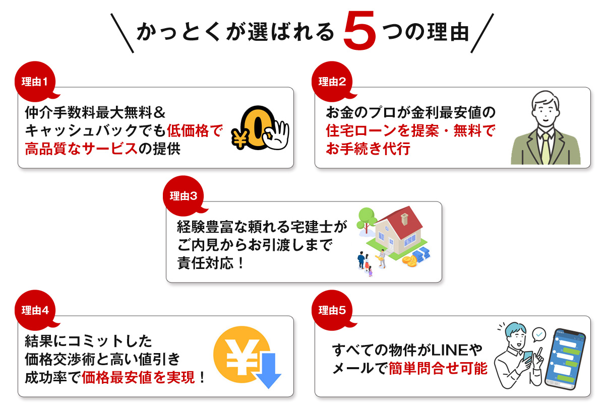 かっとくが選ばれる理由